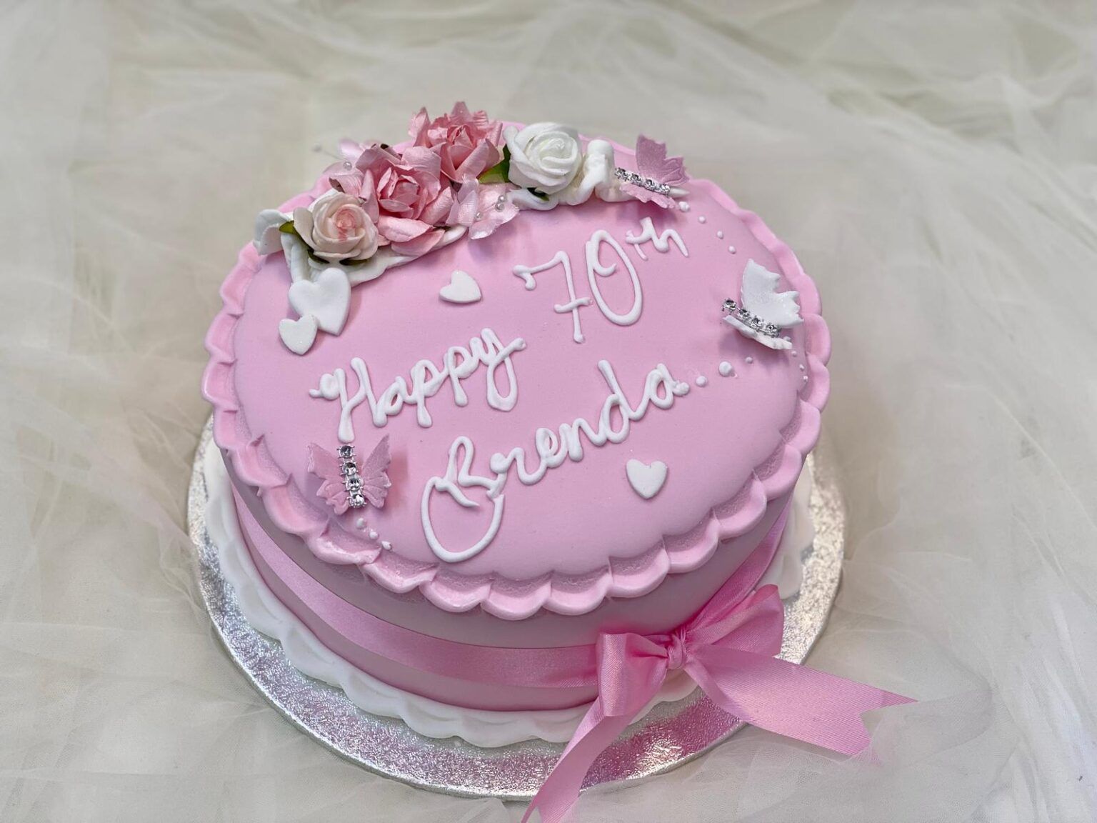 Round Fondant Iced Cake Worths Bakery round-fondant-iced-cake-worths-bakery